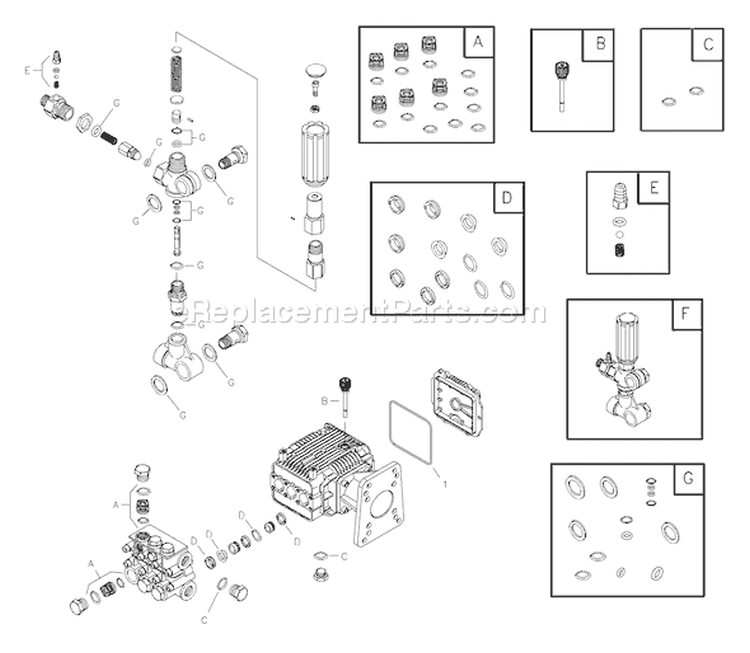 Page B Diagram and Parts List for 1808-1  Briggs and Stratton Pressure Washer